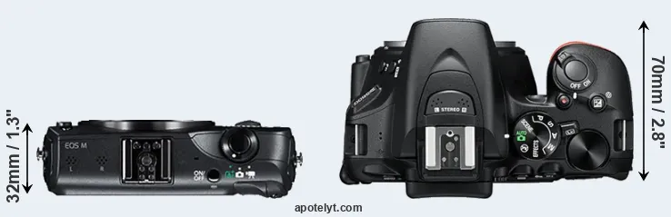 Compare Canon M versus D5600 top