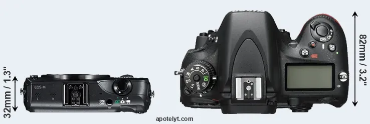 Compare Canon M versus D600 top