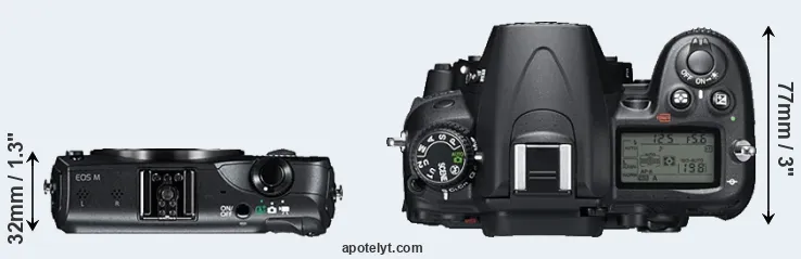 Compare Canon M versus D7000 top