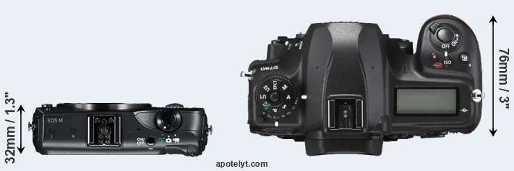 Compare Canon M versus D780 top