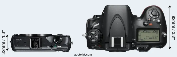 Compare Canon M versus D800 top