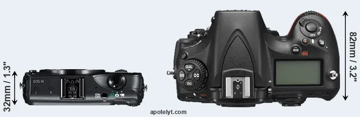 Compare Canon M versus D810 top