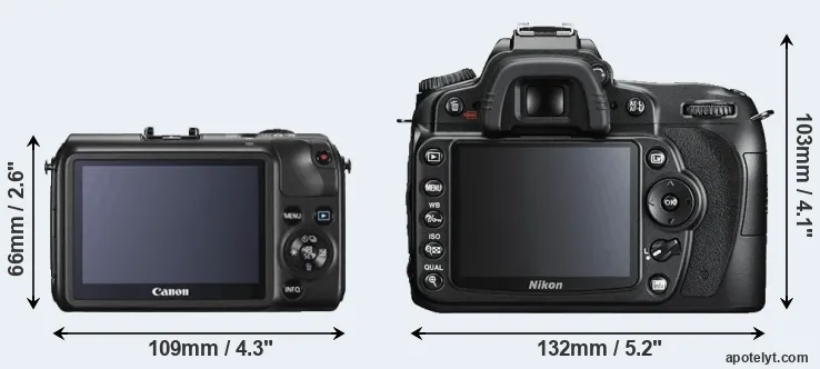 Comparison Canon M or D90 rear