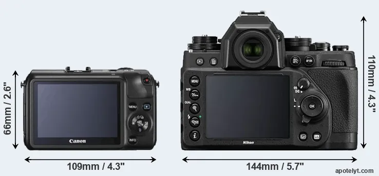 Comparison Canon M or Df rear