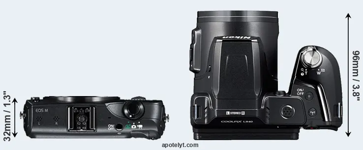 Compare Canon M versus L840 top