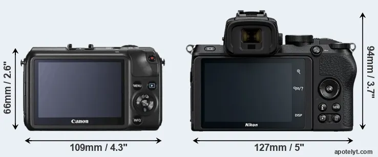 Comparison Canon M or Z50 rear