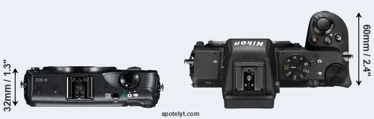 Compare Canon M versus Z50 top