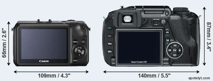 Comparison Canon M or E-330 rear