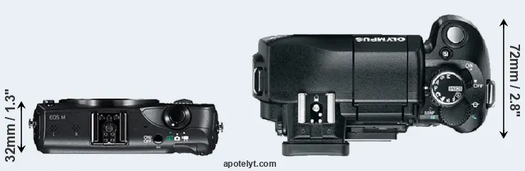 Compare Canon M versus E-330 top