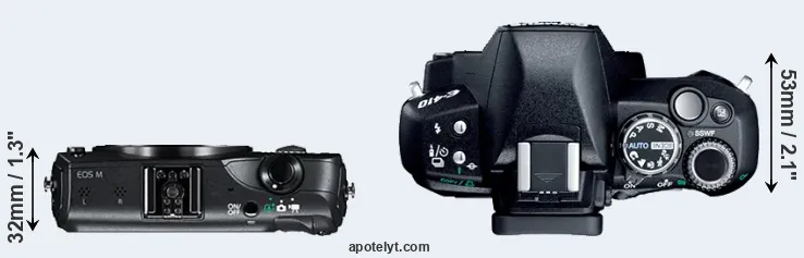 Compare Canon M versus E-410 top