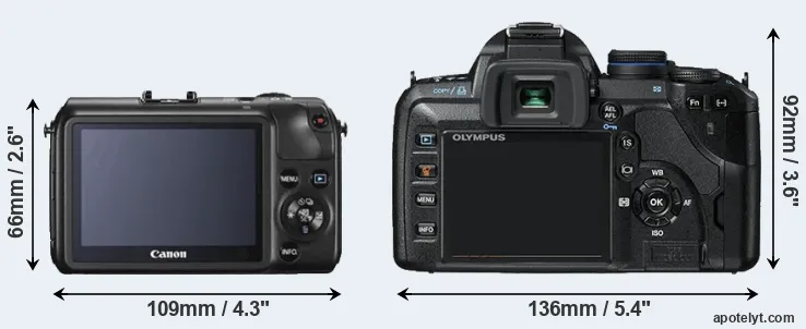 Comparison Canon M or E-520 rear