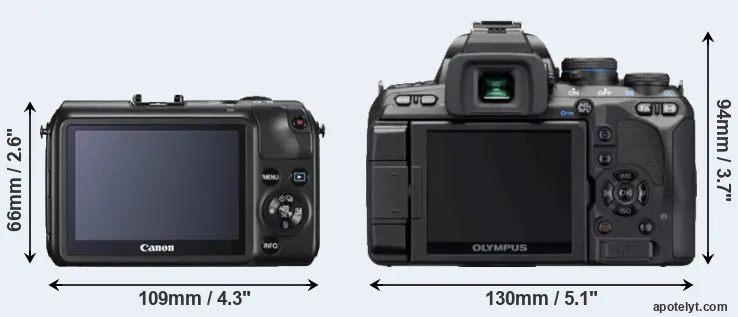 Comparison Canon M or E-620 rear