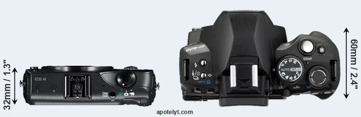 Compare Canon M versus E-620 top