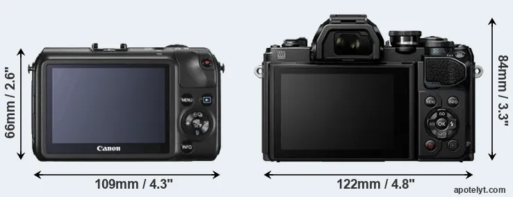 Comparison Canon M or E-M10 III rear