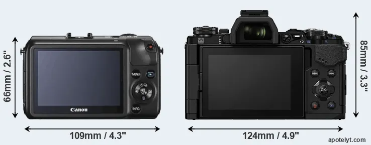 Comparison Canon M or E-M5 II rear
