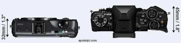 Compare Canon M versus E-M5 II top