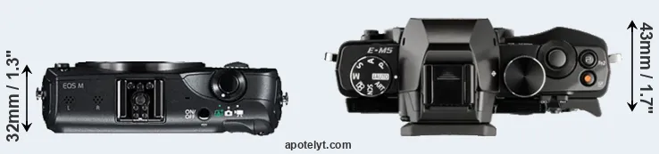 Compare Canon M versus E-M5 top