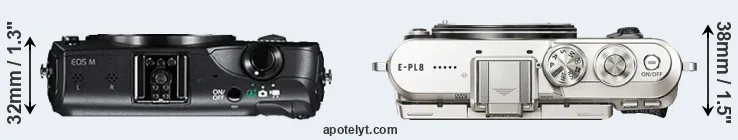 Compare Canon M versus E-PL8 top