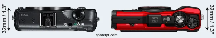 Compare Canon M versus TG-6 top