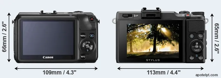 Comparison Canon M or XZ-2 rear