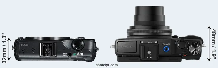 Compare Canon M versus XZ-2 top