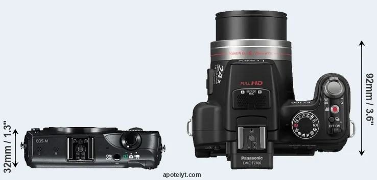 Compare Canon M versus FZ100 top