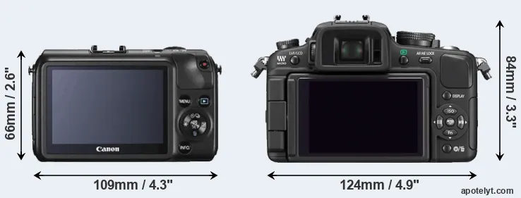 Comparison Canon M or G1 rear