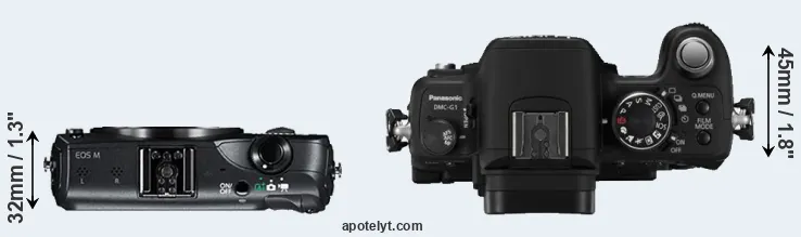 Compare Canon M versus G1 top