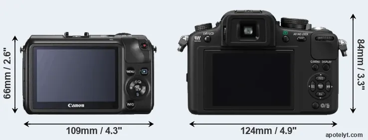 Comparison Canon M or G10 rear