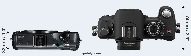 Compare Canon M versus G10 top