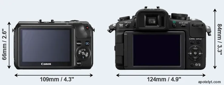 Comparison Canon M or G2 rear