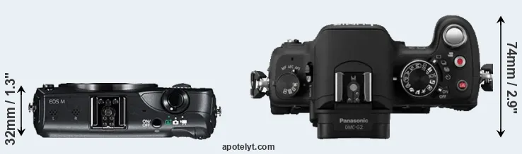 Compare Canon M versus G2 top