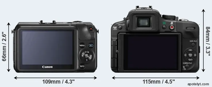 Comparison Canon M or G3 rear