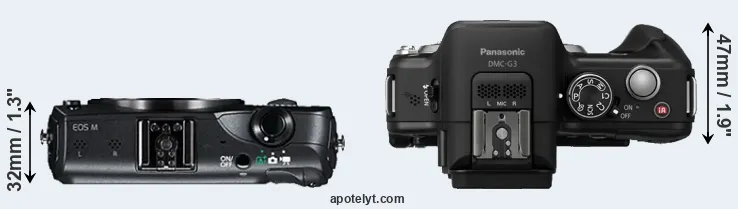 Compare Canon M versus G3 top
