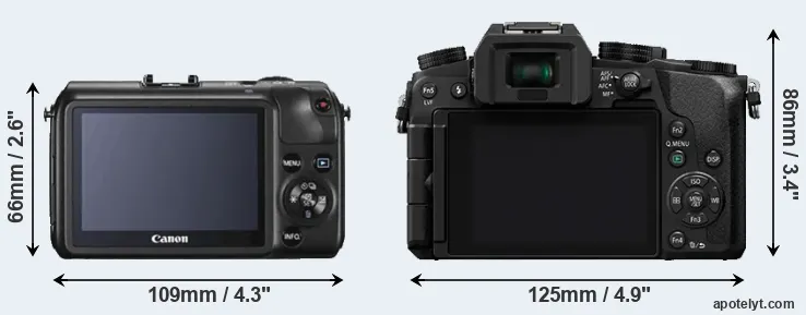 Comparison Canon M or G7 rear