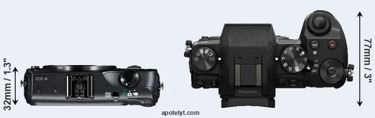 Compare Canon M versus G7 top