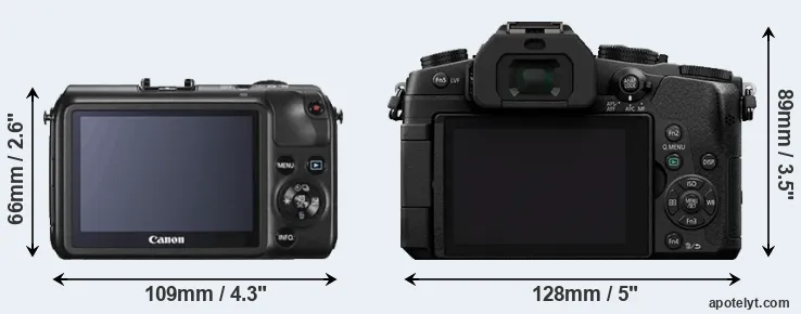 Comparison Canon M or G85 rear