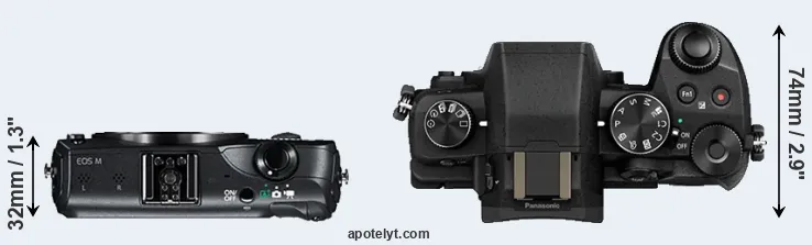 Compare Canon M versus G85 top