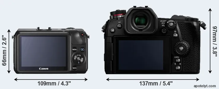 Comparison Canon M or G9 rear