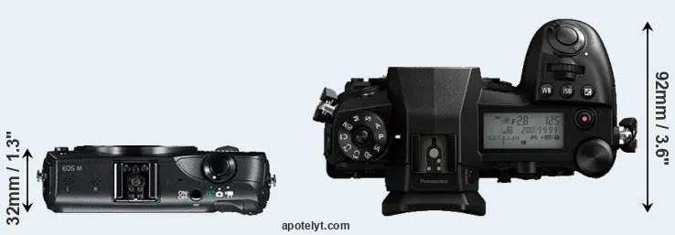 Compare Canon M versus G9 top