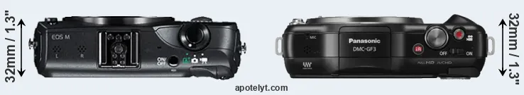 Compare Canon M versus GF3 top