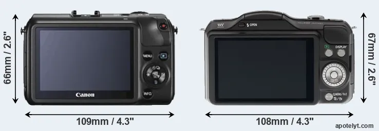 Comparison Canon M or GF5 rear