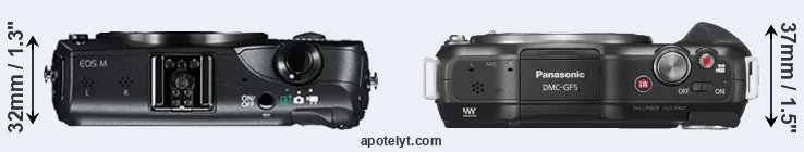 Compare Canon M versus GF5 top