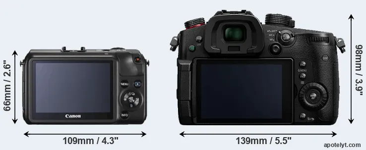 Comparison Canon M or GH5s rear