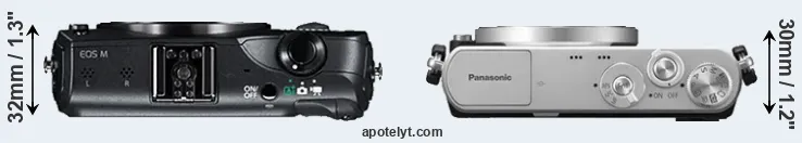 Compare Canon M versus GM1 top