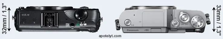 Compare Canon M versus GX800 top