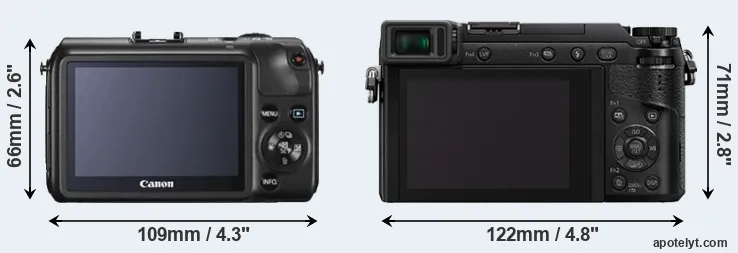 Comparison Canon M or GX85 rear