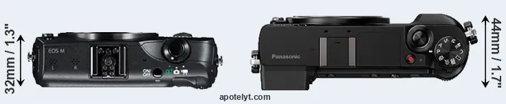 Compare Canon M versus GX85 top