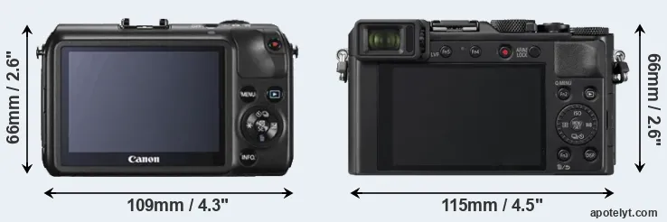 Comparison Canon M or LX100 II rear