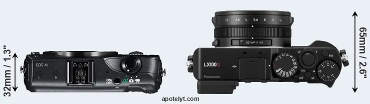 Compare Canon M versus LX100 II top